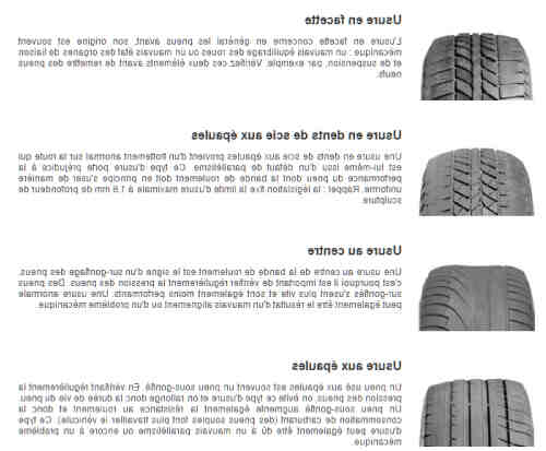 Quels sont les pneus les plus importants?
