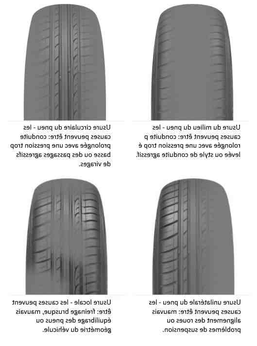 Quelle est l'épaisseur d'un pneu neuf ?